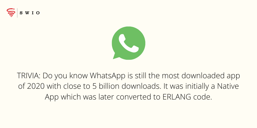 TRIVIA_ Do you know WhatsApp is still the most downloaded app of 2020 with close to 5 billion downloads. It was initially a Native App which was later converted to ERLANG code.