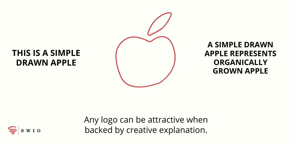 Effective Logo Creation Tips
